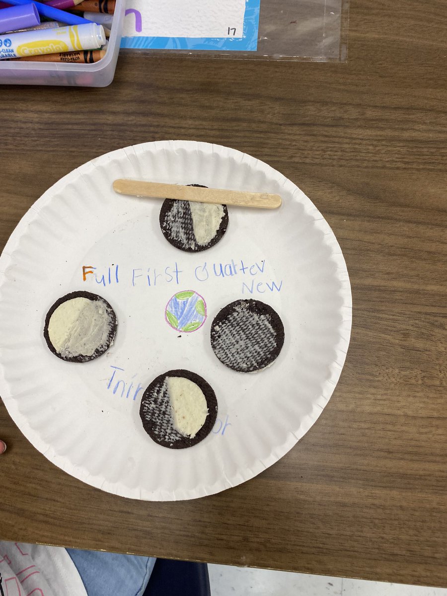 asims77's tweet photo. Having fun with our Friday learning! @NISDTomlinson @wtiemann @The_Mr_Dee https://t.co/ybxJxMMjSy