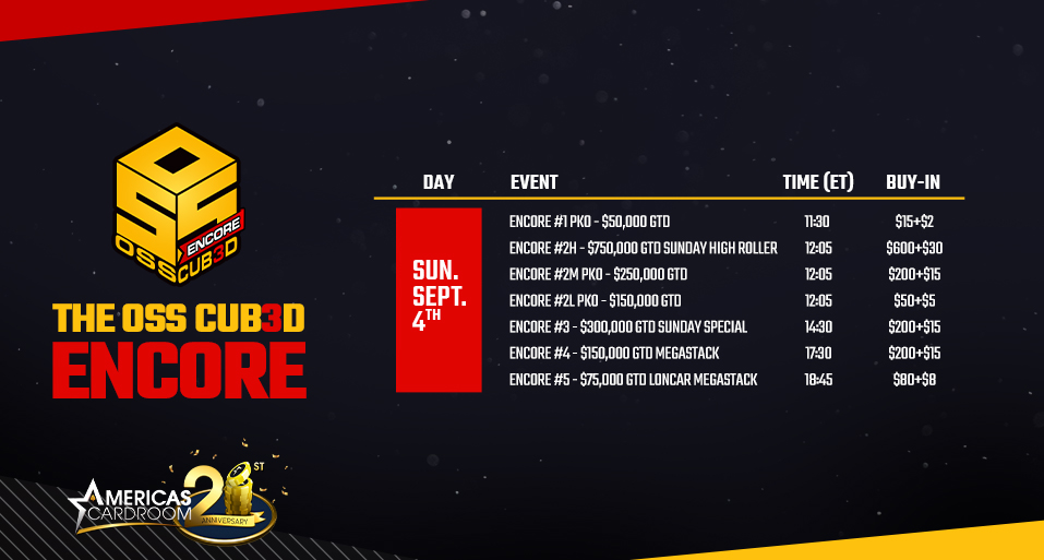 ACR_POKER's tweet photo. ๐ฆ Our OSS Cub3ed Encore is in its first weekend of action. Check out the weekend schedule, including the $750,000 GTD Sunday High Roller at 12:05pm ET. The buy-in is $630.
๐https://t.co/rvVpisQZqf
#OSSCubedEncore #OSSCub3dEncore #ACR #OSSCubed #OSS #OSSCub3d https://t.co/2TRN7J7FWo