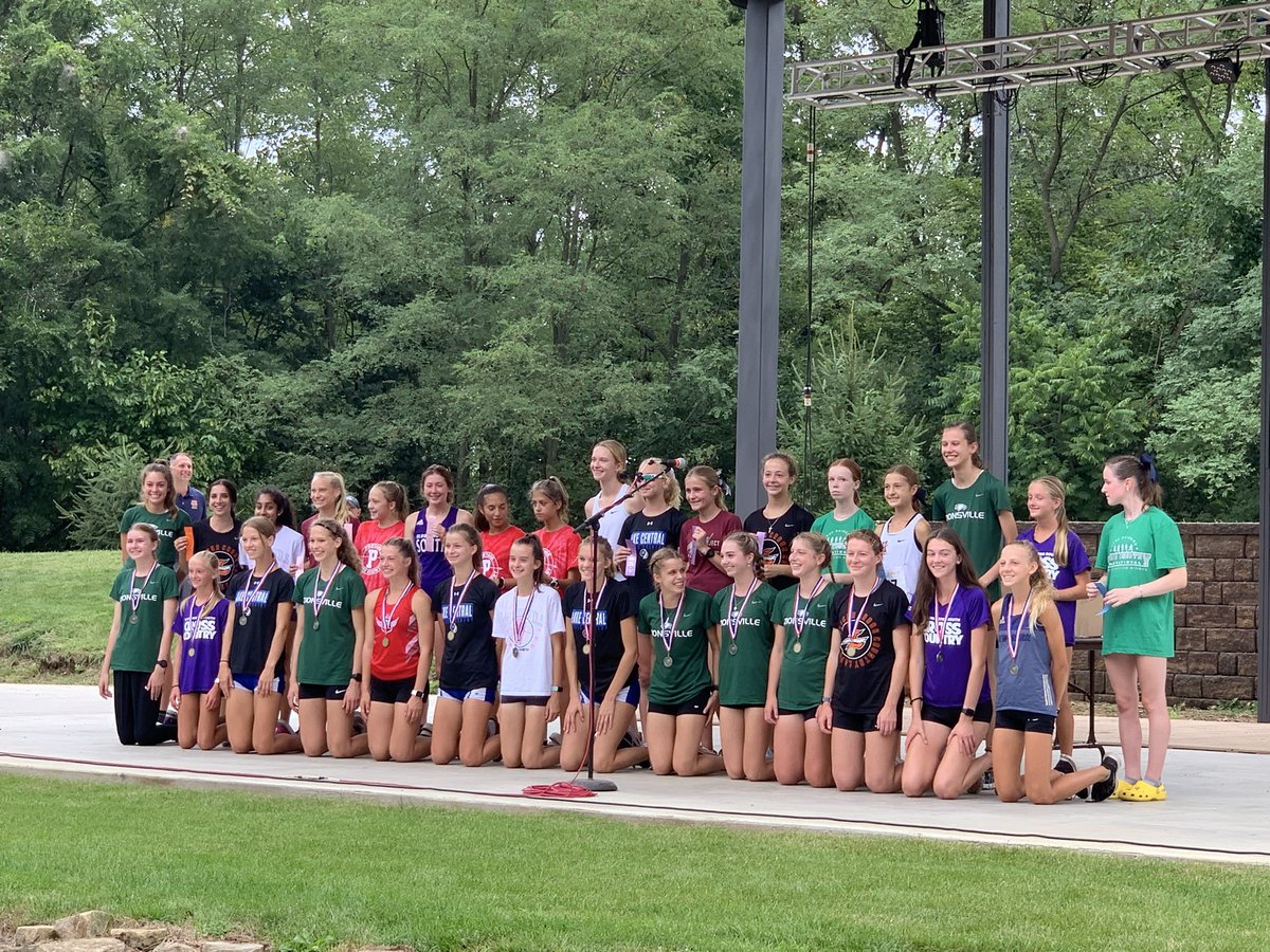 MileSplitIN tweet picture