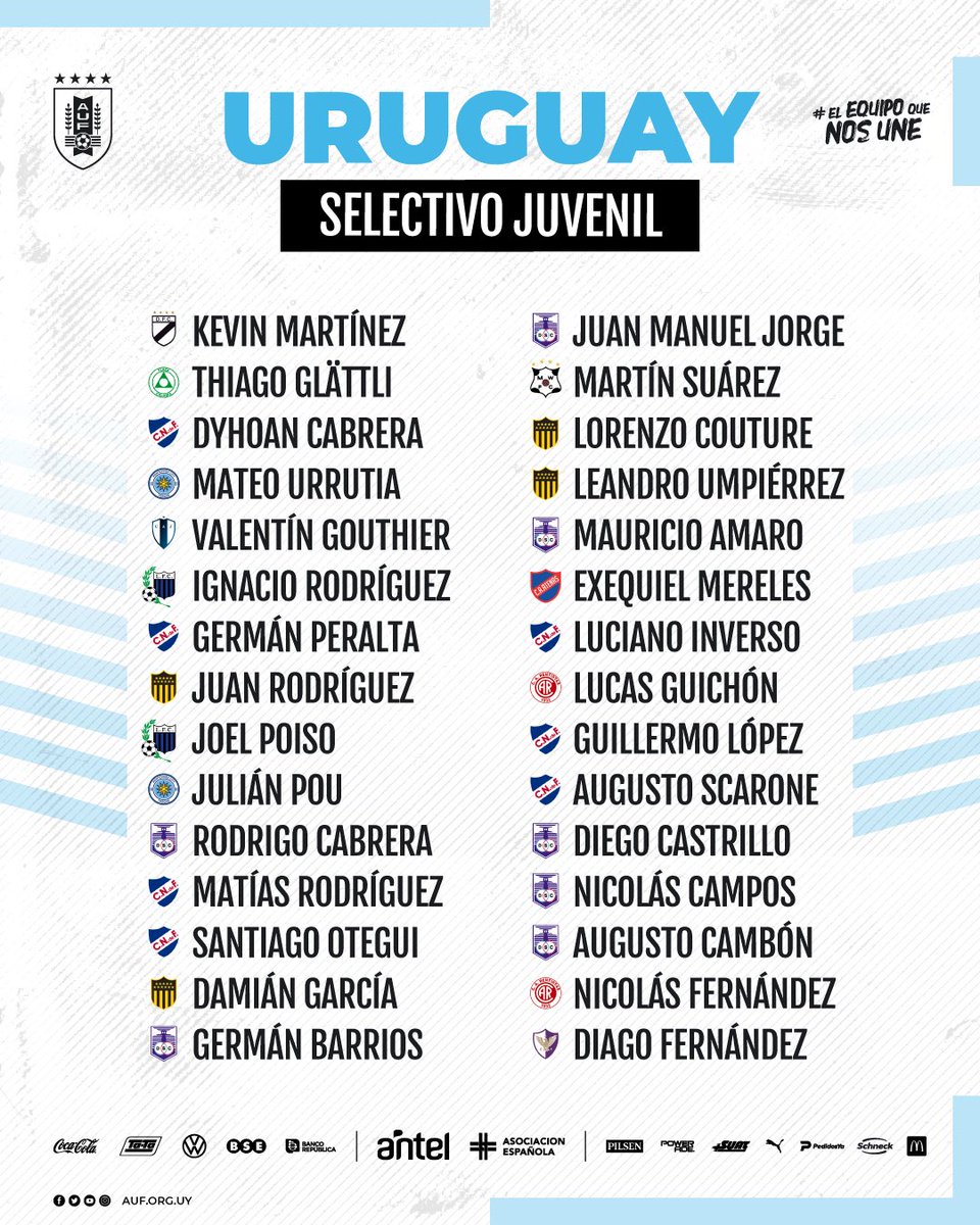 📋 𝗖𝗜𝗧𝗔𝗗𝗢𝗦 𝗦𝗘𝗟𝗘𝗖𝗧𝗜𝗩𝗢 𝗝𝗨𝗩𝗘𝗡𝗜𝗟 Lista de 30 jugadores citados para entrenar con el cuerpo técnico de la Selección Mayor del 5/9 al 7/9 en el Complejo Celeste. #ElEquipoQueNosUne