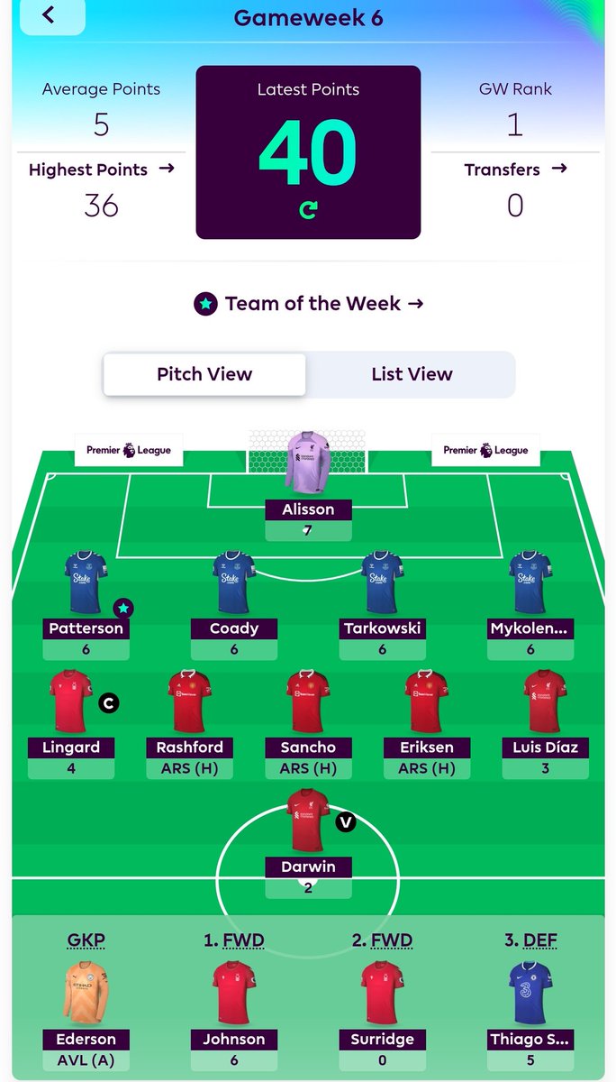 Japhet_Mukay's tweet photo. @OfficialFPL how is this possible ?
@musongedan @JMopiembe @JeezyJRo @Mr_Benito_ https://t.co/OzWFCnSY1P