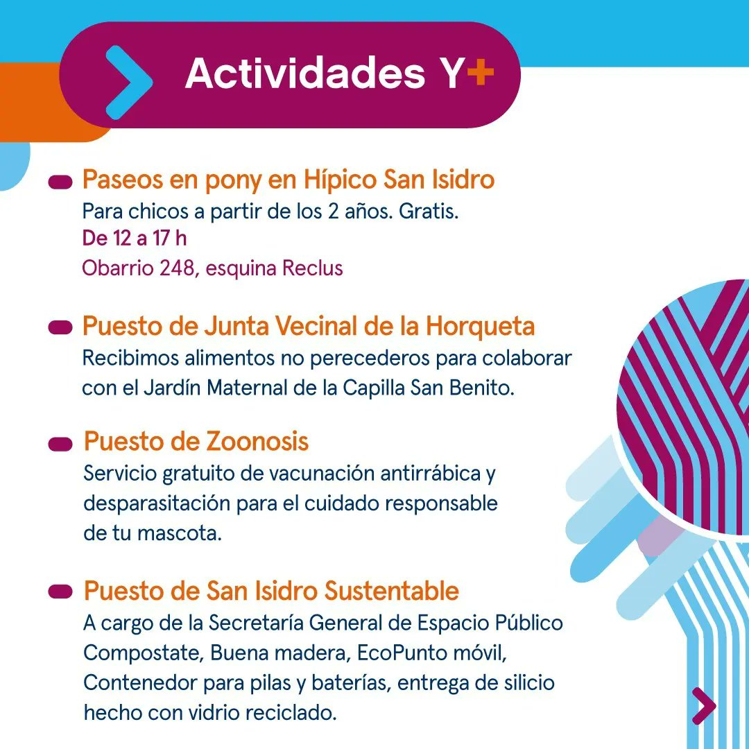 Cultura_SI's tweet photo. 👉Deslizá para ver todo lo que habrá en la #FiestaY 🦋 (parte2)
📅Domingo 11 de septiembre
🕛De 12 a 17 h
📍Blanco Encalada, entre Gurruchaga y Marconi #LaHorqueta
🎟Gratis
☔️Pasa al domingo 18 de septiembre.
.
.
.
#FiestaYSI #CelebrarSI
@Franciscaylosex
@SanIsidroGob https://t.co/Rpuv54k7OI