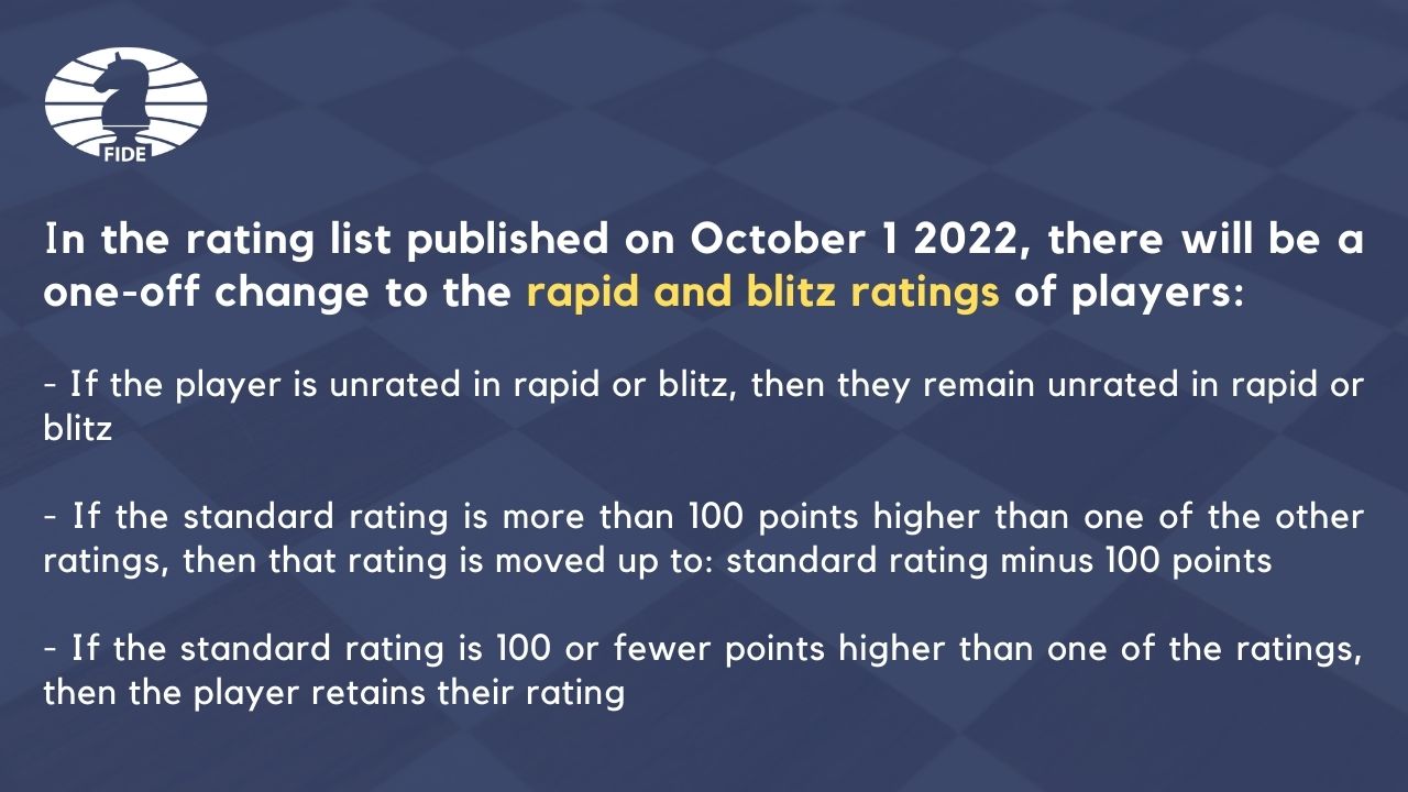 International Chess Federation on X: The new Rating Regulations for Rapid  and Blitz Tournaments will be coming into force from October 1 2022. If the  standard rating is more than 100 points