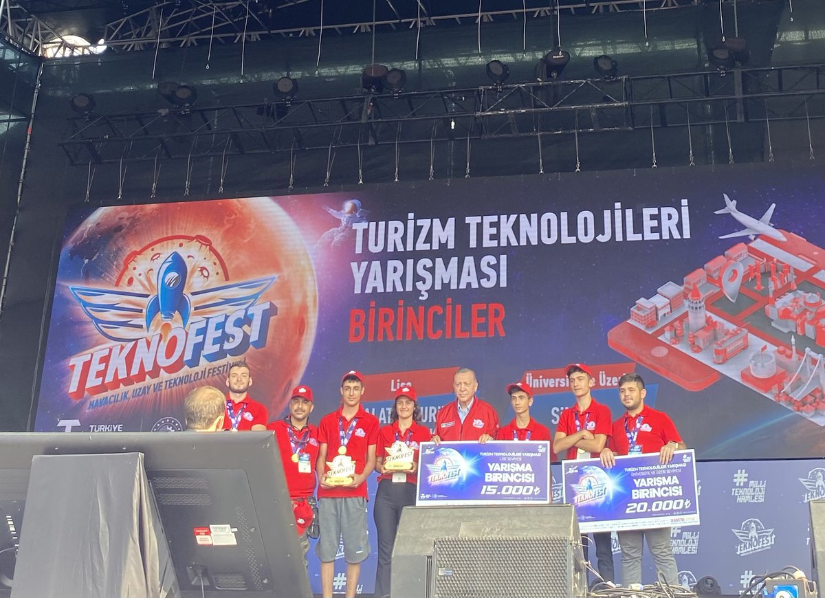 hkubilgisayar's tweet photo. TEKNOFEST 2022'de Üniversitemizin Bilgisayar Mühendisliği bölümü öğrencilerinden oluşan SİMURG takımı, Turizm Teknolojileri yarışmasında birinci olmayı başardı. Öğrencilerimizi tebrik eder, Üniversitemize desteklerinden dolayı teşekkür ederiz.🥇👏 @HKUEng @TurkayDereli https://t.co/OuWt393GpY