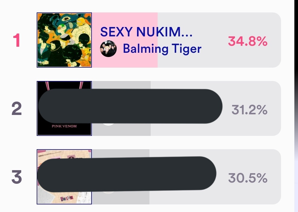 btschartsxdaily's tweet photo. ⚠️ Don't Forget to Vote for #SexyNukim !!

Use ALL your account. 
 🗳️:https://t.co/Y87vWcXO93 https://t.co/OBrvxia6yD