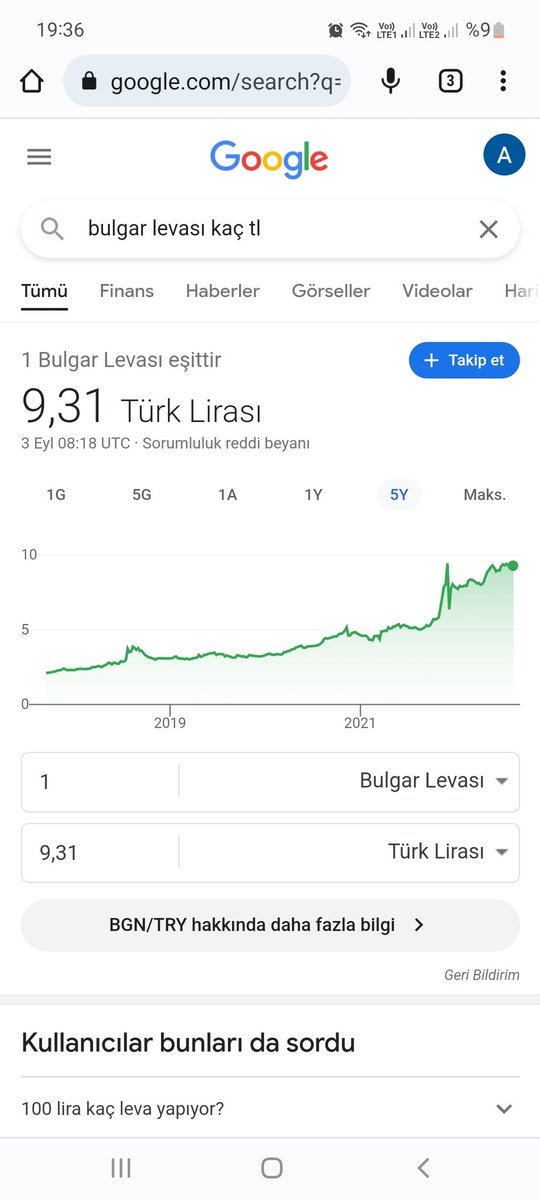 TamirAbdullah34's tweet photo. Haberlerde bir bulgar vatandaşı az parayla gelip çok çok alıyoruz diyor.

Way arkadaş adamlar haklı https://t.co/mfxCX7HHur