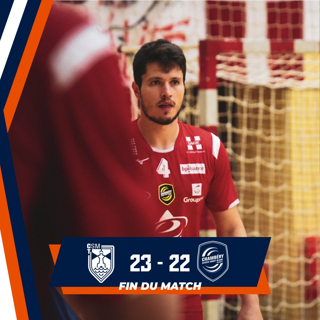 TeamChambe's tweet photo. 🏁 𝗙𝗶𝗻 𝗱𝘂 𝗺𝗮𝘁𝗰𝗵 | 𝟐𝟑-𝟐𝟐
Malgré une deuxième période plus compliquée et une défaite d’un but contre Constanta, les Chambériens se qualifient et filent au deuxième tour !
#CONCHY https://t.co/QjyM8xfSie
