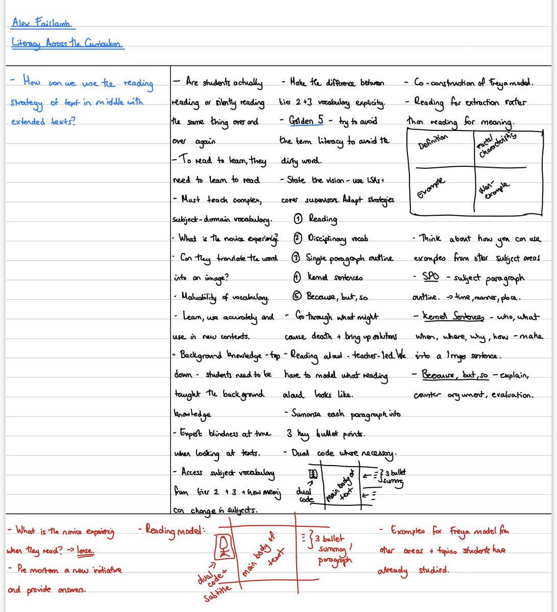 lamb_heart_tea's tweet photo. See my pinned tweet for embedding a literacy strategy across a secondary curriculum that I talked about today @researchED1 #rEd22 

Thank you to @senorcordero for the lovely notes taken! https://t.co/diX1TiEzHi