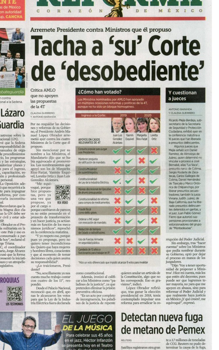 Que alguien le avise, no es rey para tener una “Corte” a sus pies.