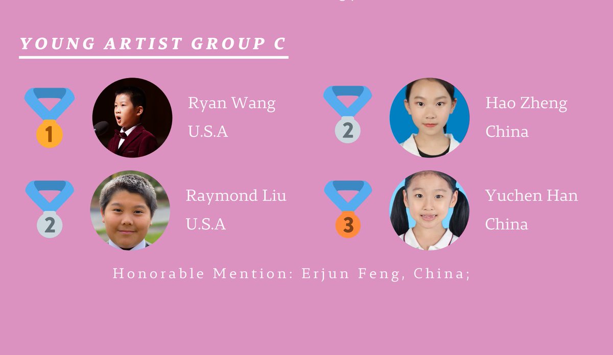We are honored to announce ALL Voice Groups' results of the 2022 American Virtuoso International Music Competition.

Congratulations and Bravo to all winners!

Check results on avimc.org/2022avimcwinne…

 #voice #AVIMC #musiccompetition