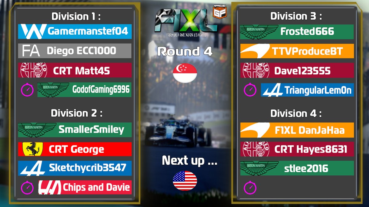 And the podium sitters from Divisions 1-4 from Round 4 at Singapore 🇸🇬🇸🇬