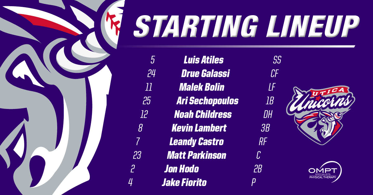 USPBL on Twitter: "Starting Lineup - Game 1" USPBL on Twitter: "Starting Lineup - Game 1"