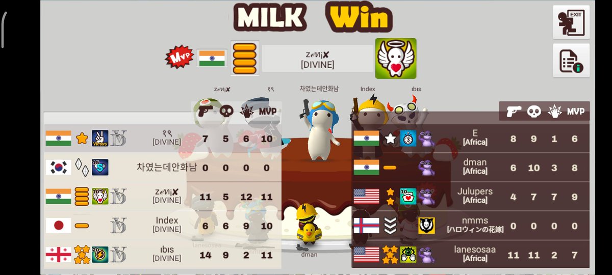 Sam83186690's tweet photo. MCO WORLDCUP 2nd match

INDIA VS USA

India won (2:0)
GGs
Team USA played OP https://t.co/Fsdq8BdqGq