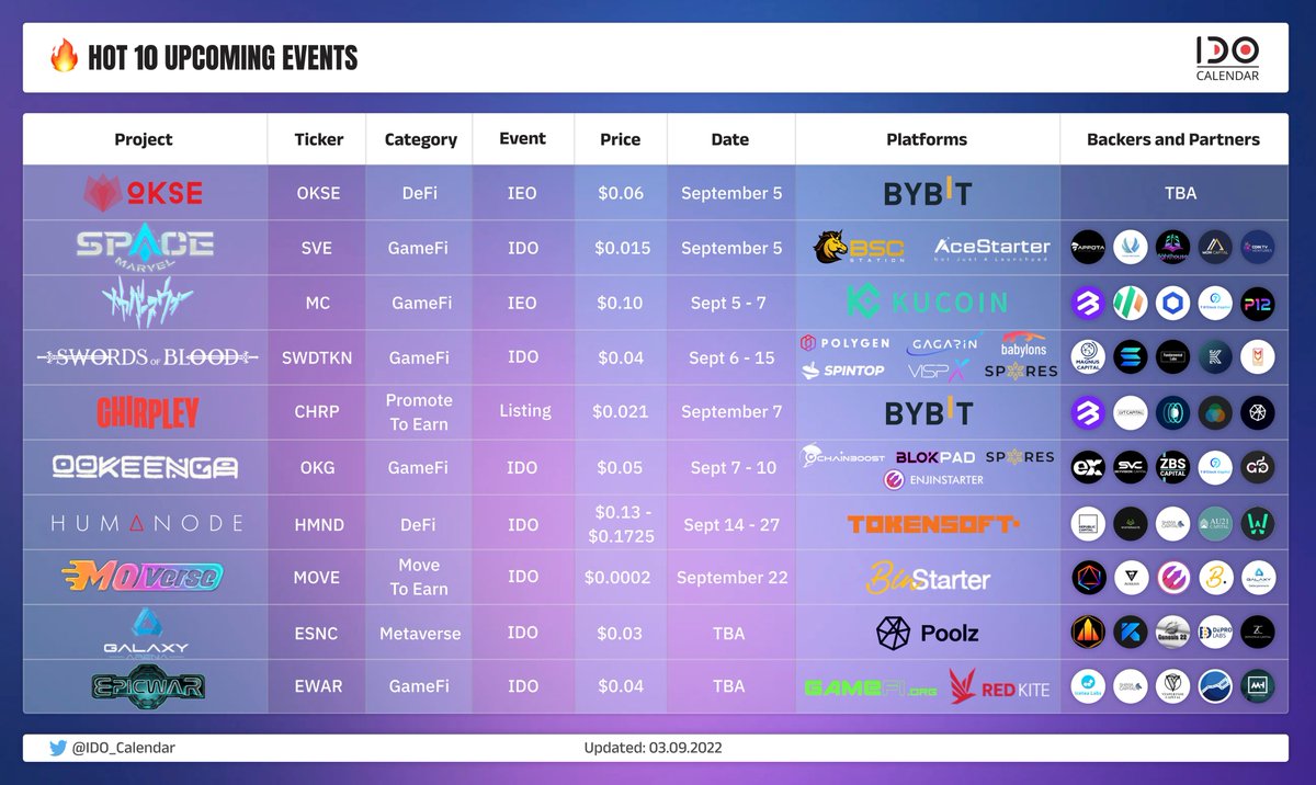IDO Calendar tweet media