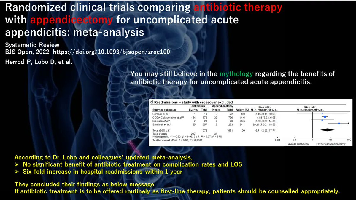 IASMEN_org's tweet photo. #IASMENSurgery at #ISW2022Vienna 👉 Highlights of IASMEN Sessions

Randomized clinical trials comparing antibiotic therapy with appendicectomy for uncomplicated acute appendicitis: meta-analysis

Systematic Review
BJS Open, 2022  https://t.co/IqzPcSikOf

Herrod P, Lobo D, et al. https://t.co/E0P6IsfO1k