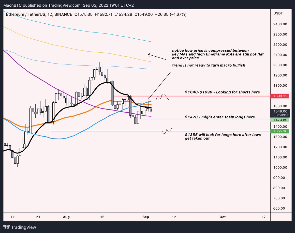 Mac 🐺 tweet media