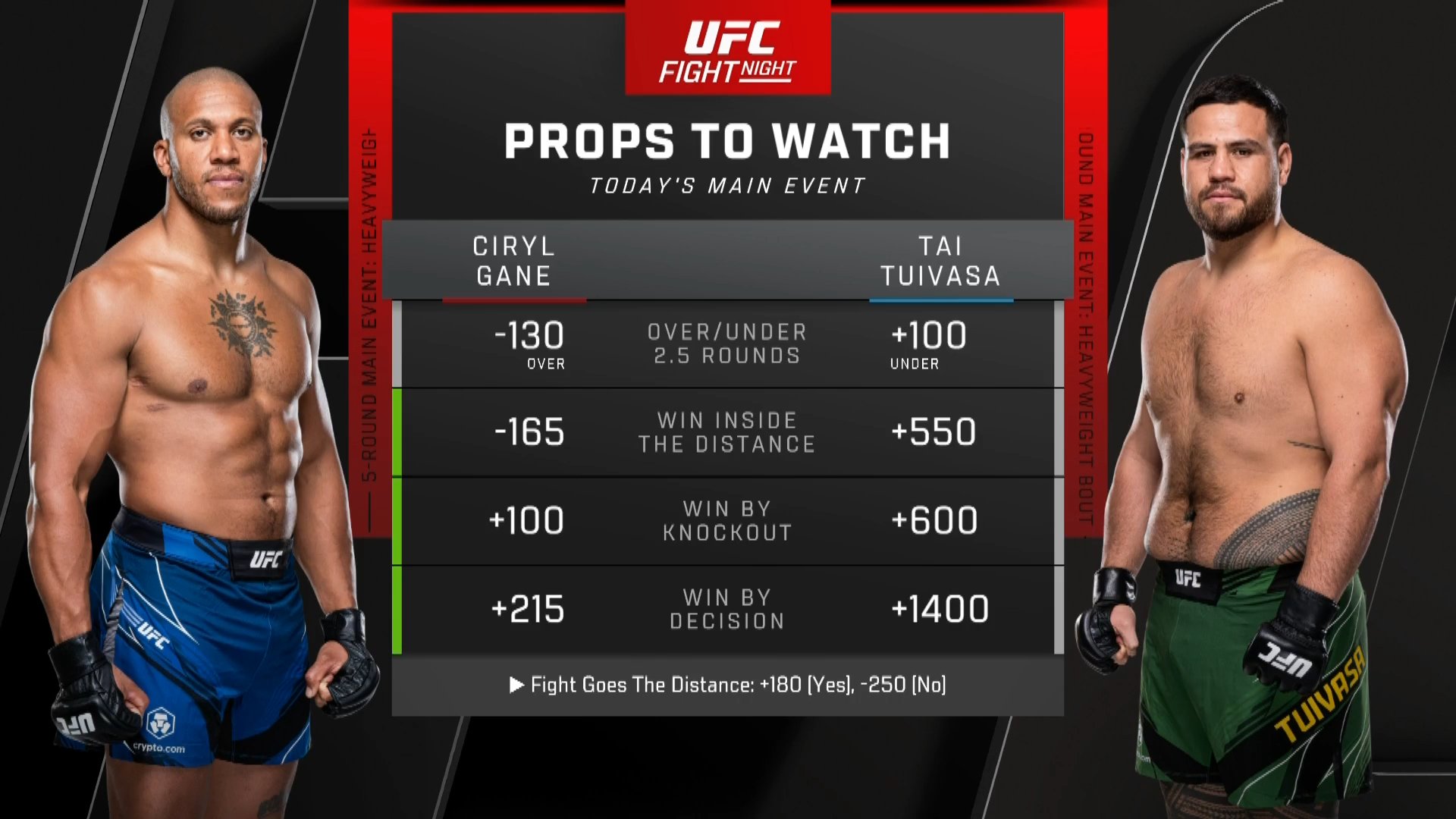 ufc-on-twitter-drop-your-lock-of-the-night-for-ufcparis-https-t