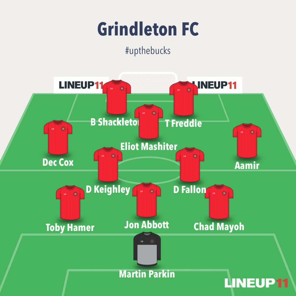 Unlucky today not the result the lads deserved should have been clear by halftime!  We go again next week #upthebucks 

Lost 2-1
Goal @iamTFK 
Assist D Fallon 
MoM D Fallon