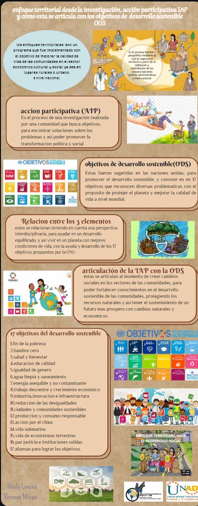 Lorena Romero Mican tweet media