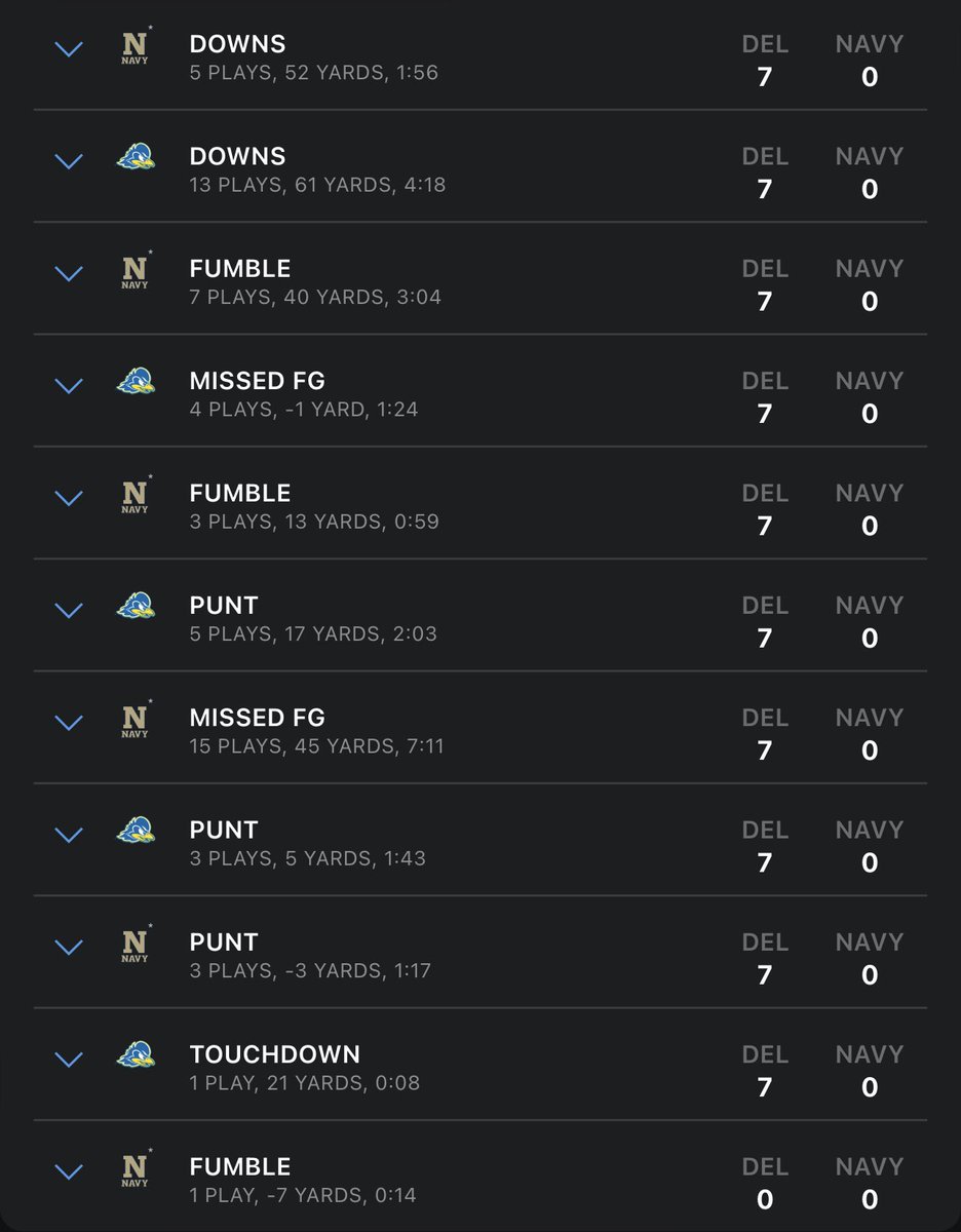 RedditCFB tweet picture