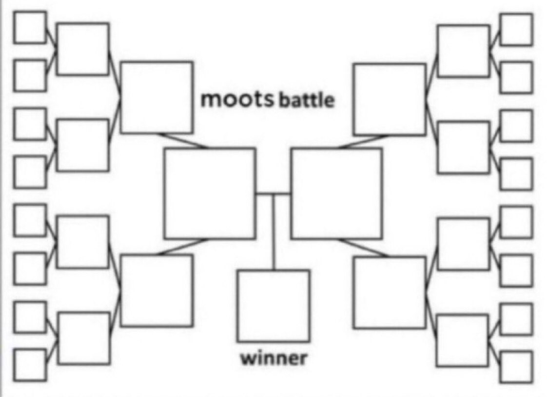 wait guys i want to do this!! reply with ur pfps!