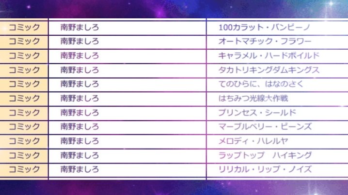 \\50%オッフ!//\\5日まで!// https://t.co/AvYZ2oqVSG 