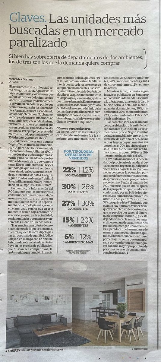 solebalayan's tweet photo. Gracias a la colaboración entre colegas inmobiliarios por primera vez se tiene una mejor idea de las características de lo que se vende en Buenos Aires.
👇 Resultados del ROI en @LANACION https://t.co/4DctLh0vgc