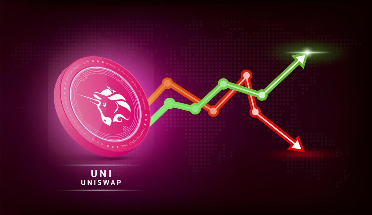 hassanbawab's tweet photo. I just published Uniswap V1, V2 & V3 Explained: What Are Their Core Features And Differences? https://t.co/Af5Uivy9vS
#uniswap #uniswapv1 #uniswapv2 #uniswapv3 #uniswapexplained #defi #pancakeswap
@cryptelausa @AsimiToken @magiclogix
@Uniswap @PancakeSwap https://t.co/XqNX2vPVDX