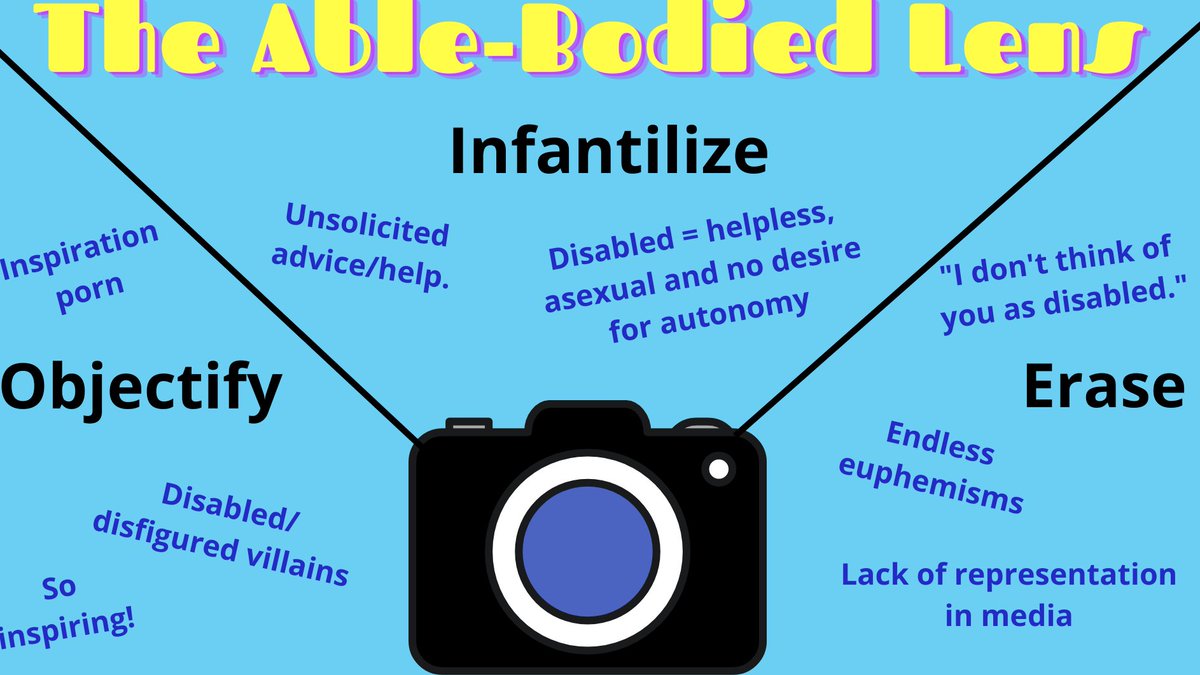 KRSilverstein's tweet photo. A slide I made for my #scbwisummer22 conference breakout. If you're #ablebodied and want to write #disabled characters - be careful of the lens through which you create them.
#DisabilityTwitter #authenticrepresentation https://t.co/PdGOnZqeZX
