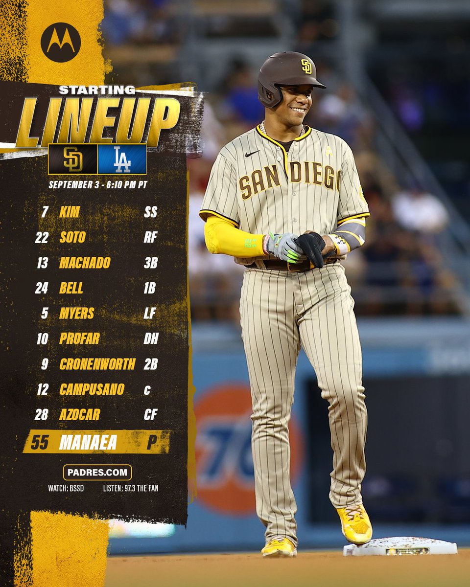 Bally Sports San Diego on Twitter "RT Padres Spending Saturday in LA."