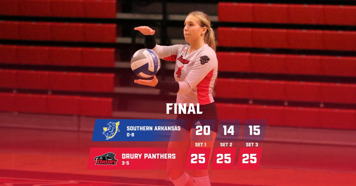 drurypanthers's tweet photo. Final
Panthers take down Southern Arkansas in three sets
#allweDUiswin https://t.co/nlYQS98kGD