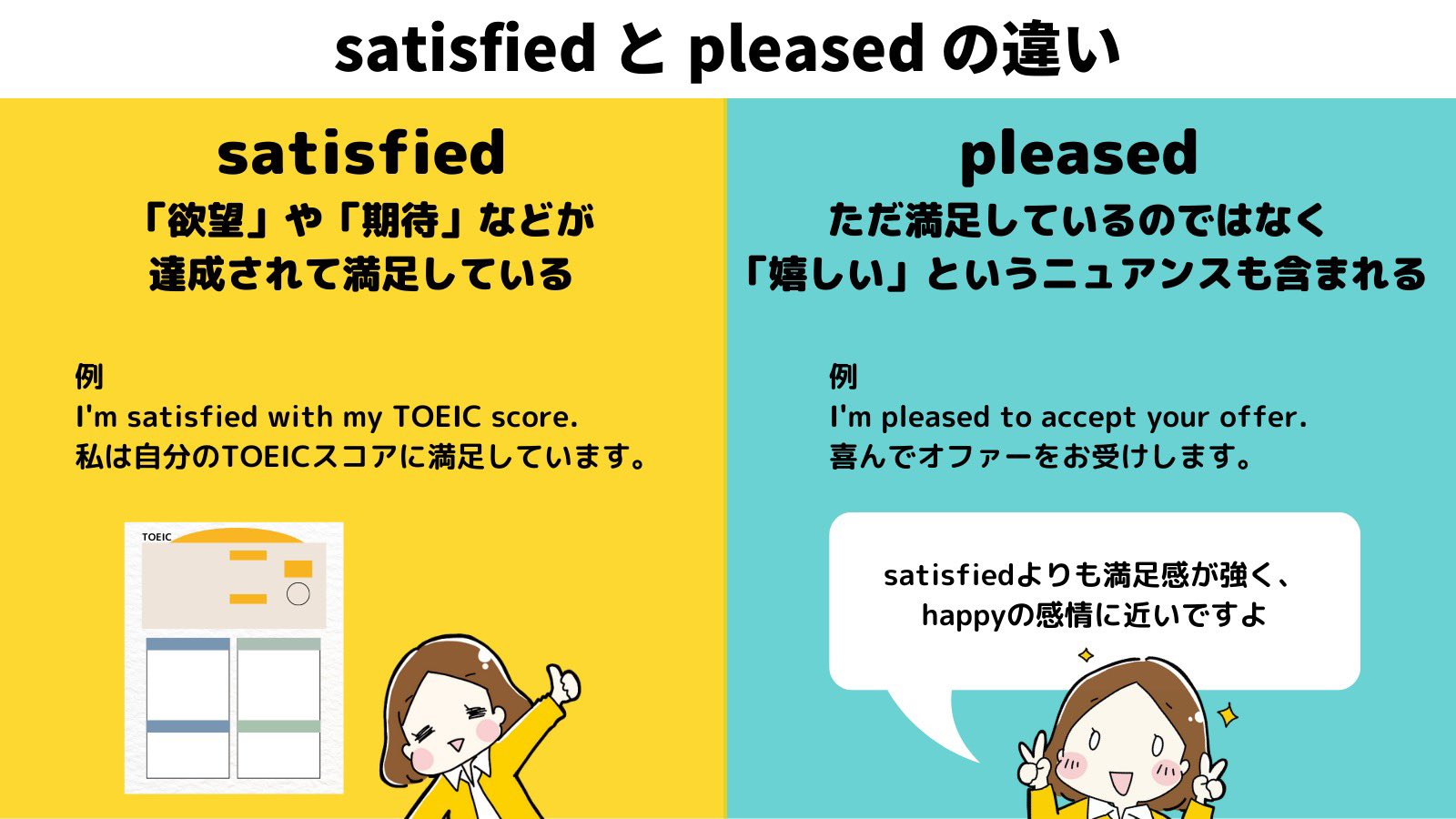 Tweets With Replies By スピークバディ パーソナルコーチング 公式アカウント オンライン英語コーチング Sbpersonalcoach Twitter