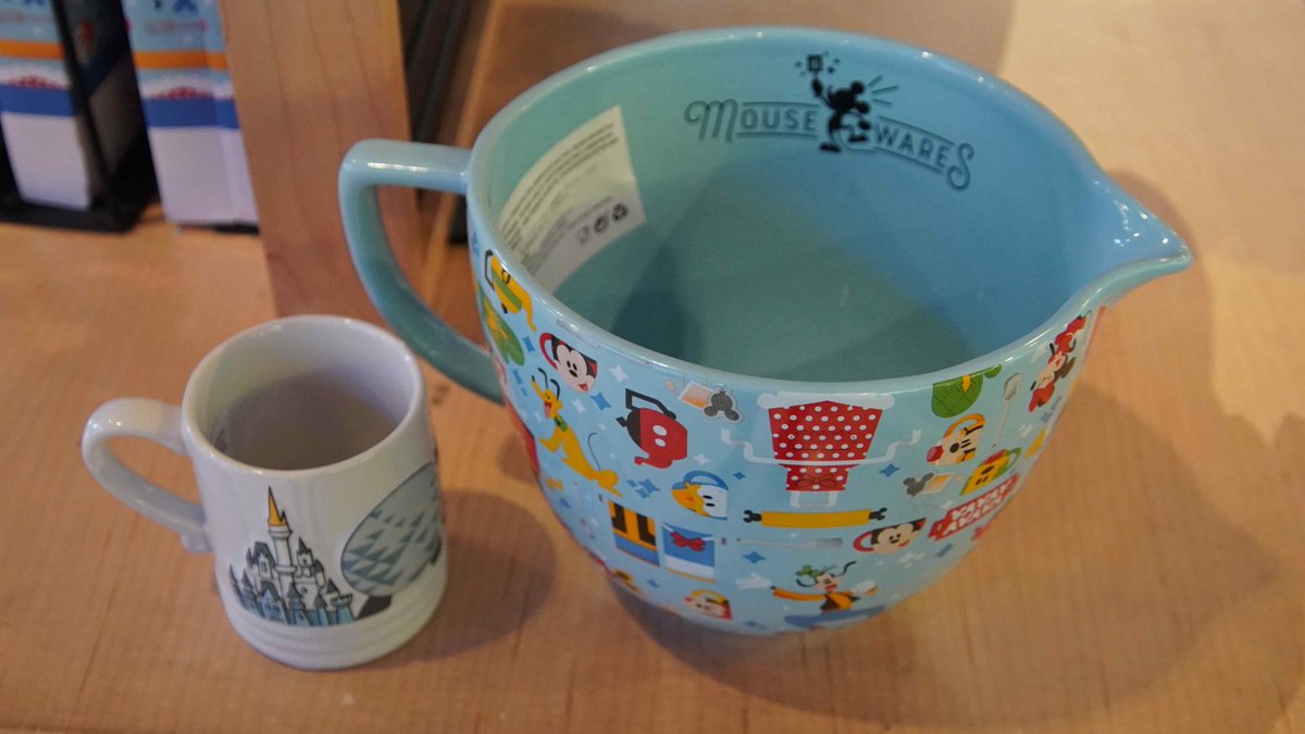 Bioreconstruct On Twitter A Disney Mixing Bowl At Right However bioreconstruct-on-twitter-a-disney-mixing-bowl-at-right-however