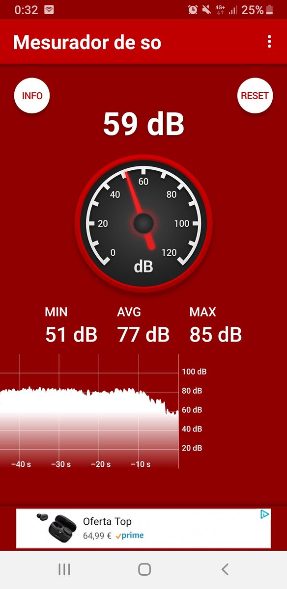 aforaster's tweet photo. I conrinuem. De verital cal tant de soroll per divertirse? 80 decibels a fora i 59 a dins del pis  amb finestres tancades. @matarocat prou soroll!!!  No potser que x 4 pringui tothom!!! Això no és una discoteca!!¡! https://t.co/ru06fh3UVa