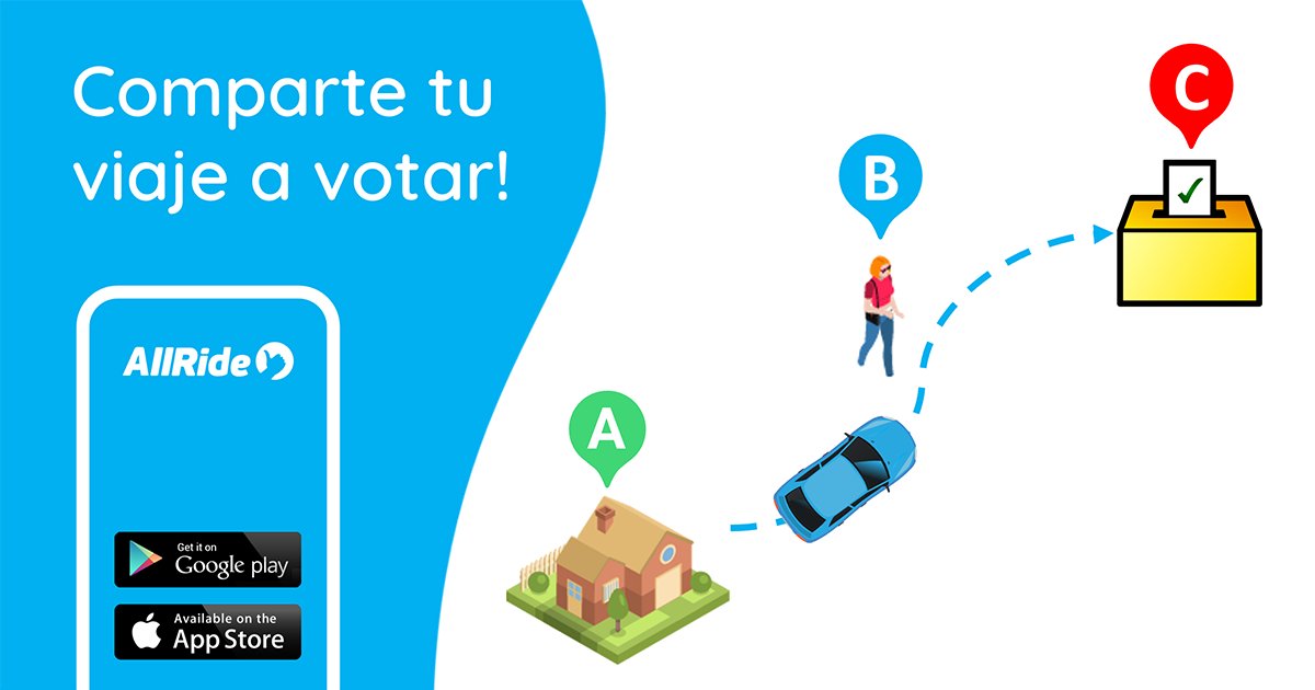 allride_app's tweet photo. 🙂😊🚗 Tienes auto? Solidariza con tus vecin@s y personas de 3a edad, compartiendo tu viaje para ayudarles a ir a votar mañana #4deSeptiembre.
Publica tu ruta en auto o Busca quién te pueda llevar a tu local de votación en la app #AllRide.
Descárgala en https://t.co/J0J27XKkgI https://t.co/xfitYt1ee6