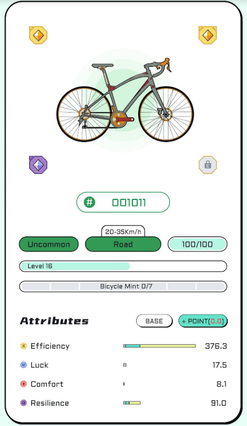 Magnum_M2E | JPN 🇯🇵🚴🏽‍♂️💨 tweet media