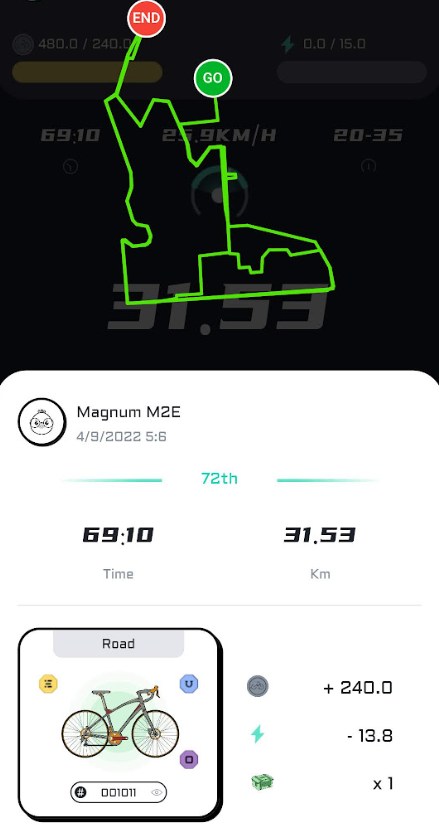 Magnum_M2E | JPN 🇯🇵🚴🏽‍♂️💨 tweet media