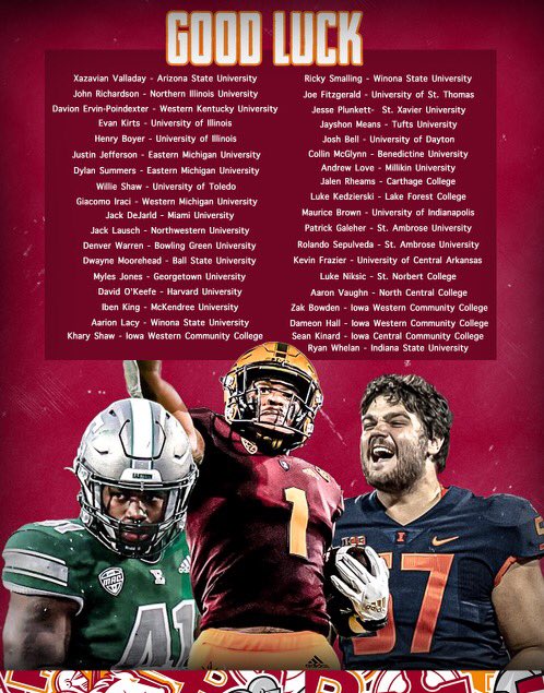 BrotherRiceFB's tweet photo. Good luck to our 37 alumni playing college football this year! 

#WeAreBR | #100MPH https://t.co/HUHcOrRJDf
