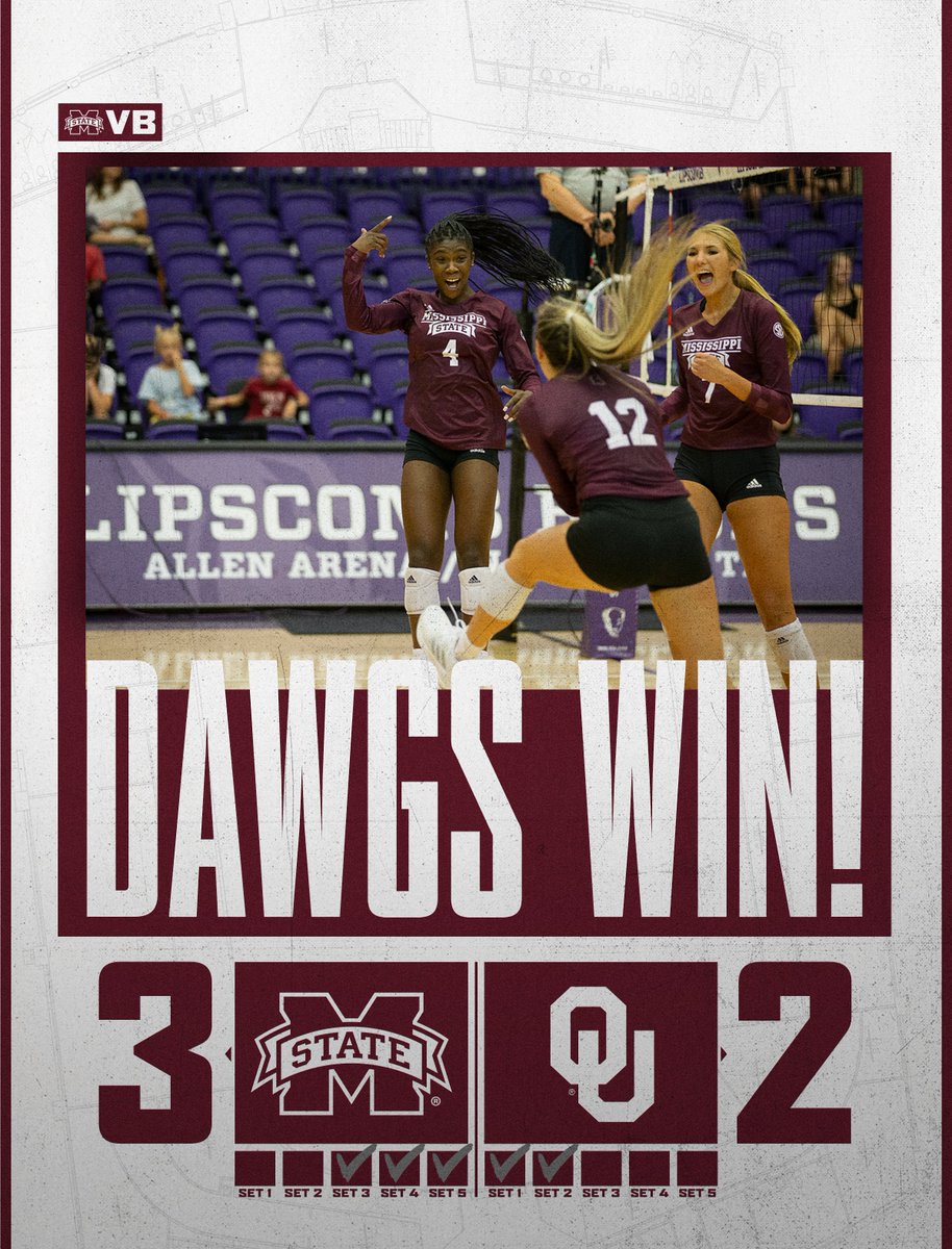 DaWWWWWgs win again ‼️

Bulldogs battle back to take down Oklahoma in five sets! 

MSU - 15 (3) 
OU - 3 (2) 

#HailState🐶