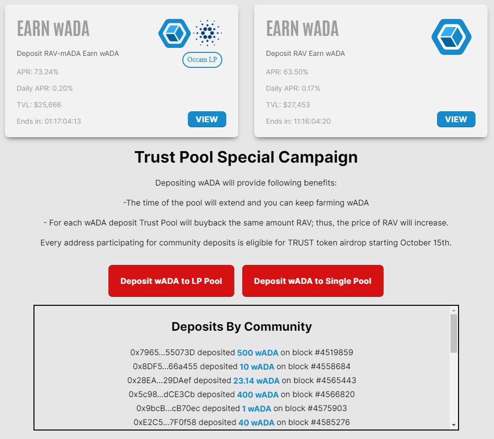 RAVCUBE FINANCE tweet media