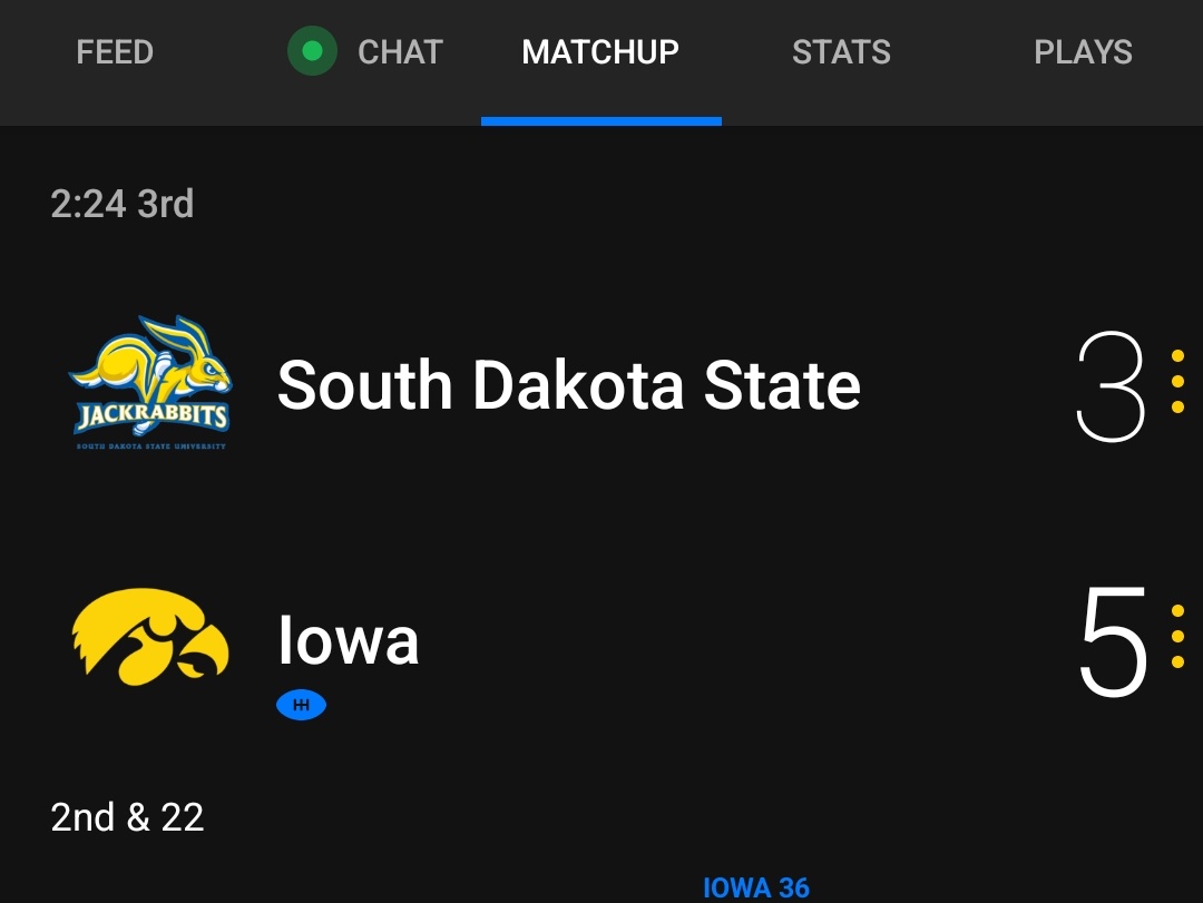 Isaac on Twitter "This should go on a plaque in the Iowa locker room