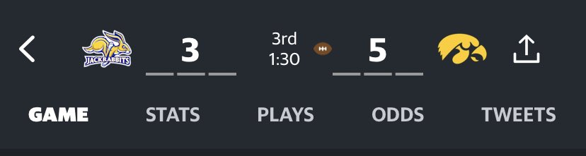 6PackAbsurdity's tweet image. Despite the struggles against an FCS team, this score has Kirk Ferentz at full mast right now. #Iowa #Hawkeyes #SouthDakotaState