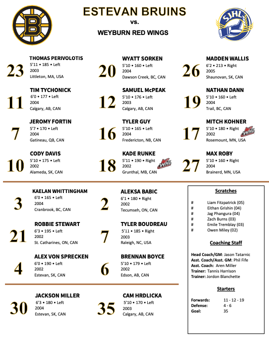 THE PUCK DROPS IN ONLY A FEW HOURS! Here is your projected line up for the first exhibition game of the season.
Remember that tickets are only $5 at the door. Come take a first look at our team as we take on the Weyburn Redwings at 7pm at Affinity Place.