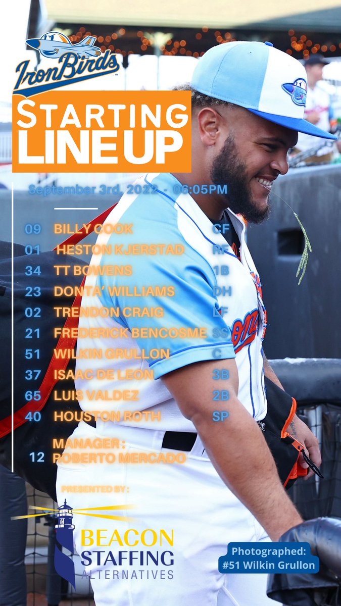 IronBirds's tweet photo. New update!! https://t.co/qckRQkFukw