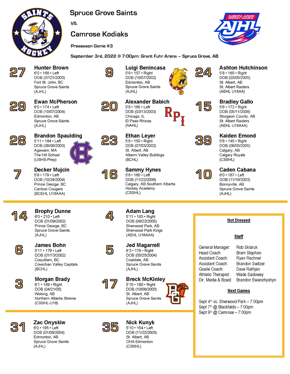 Spruce Grove Saints tweet media