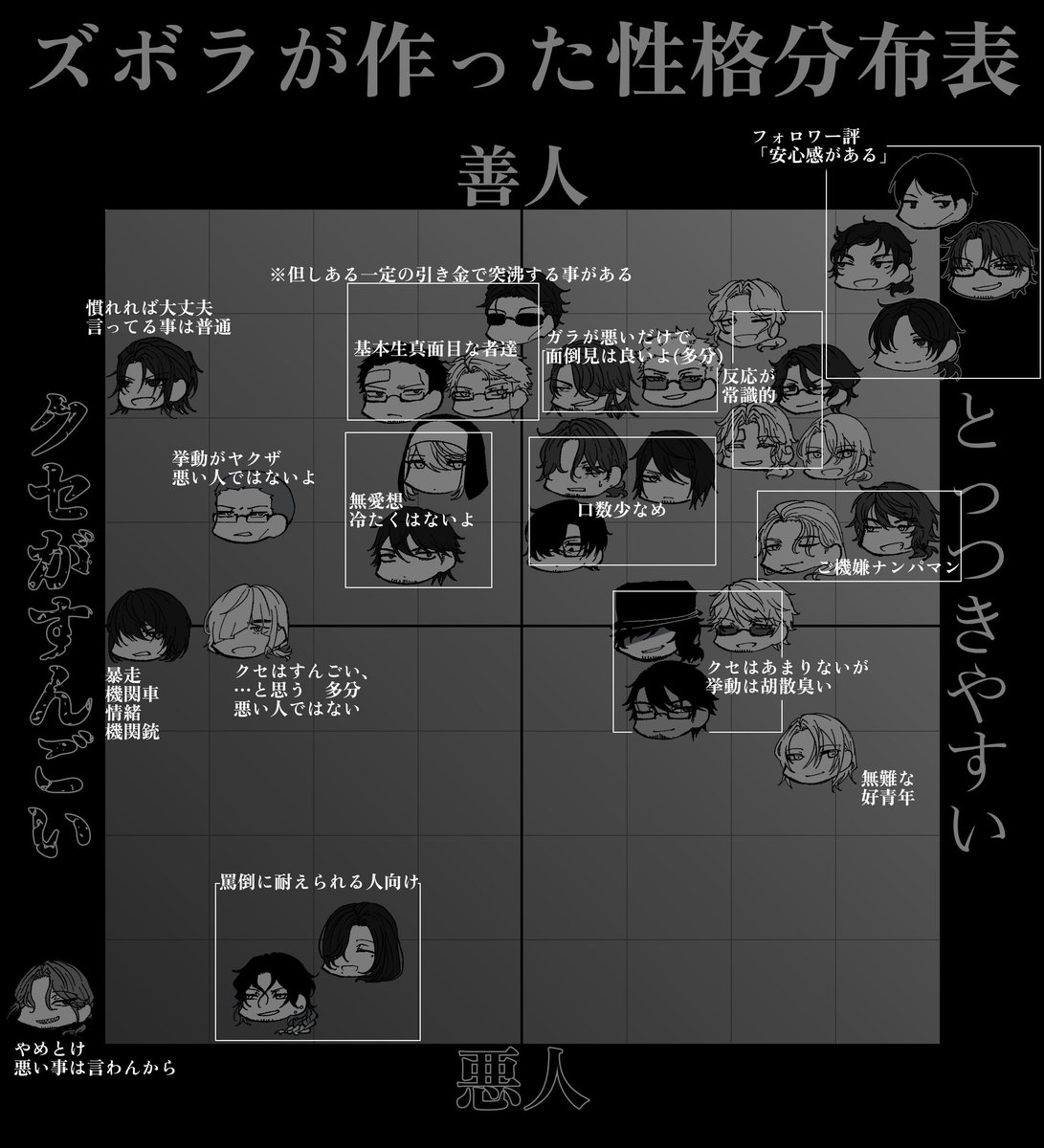 こういう感じで… 