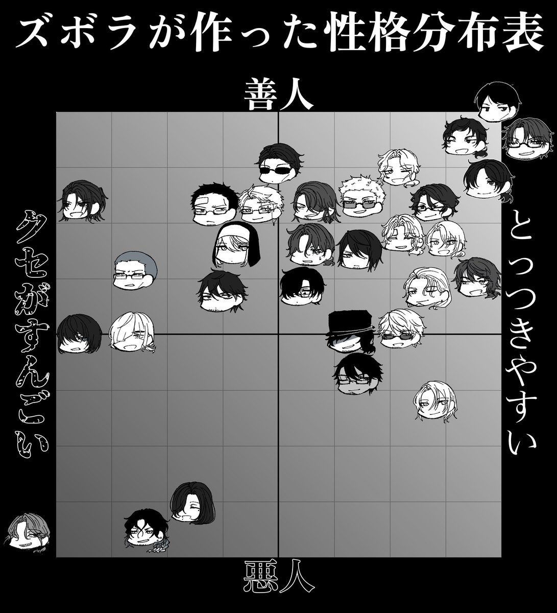こういう感じで… 