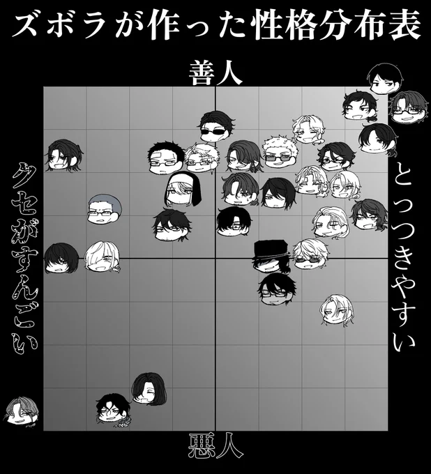 こういう感じで… 