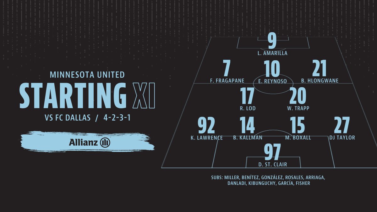 MNUFC's tweet photo. shaping up nicely https://t.co/DFrPzPwt0U