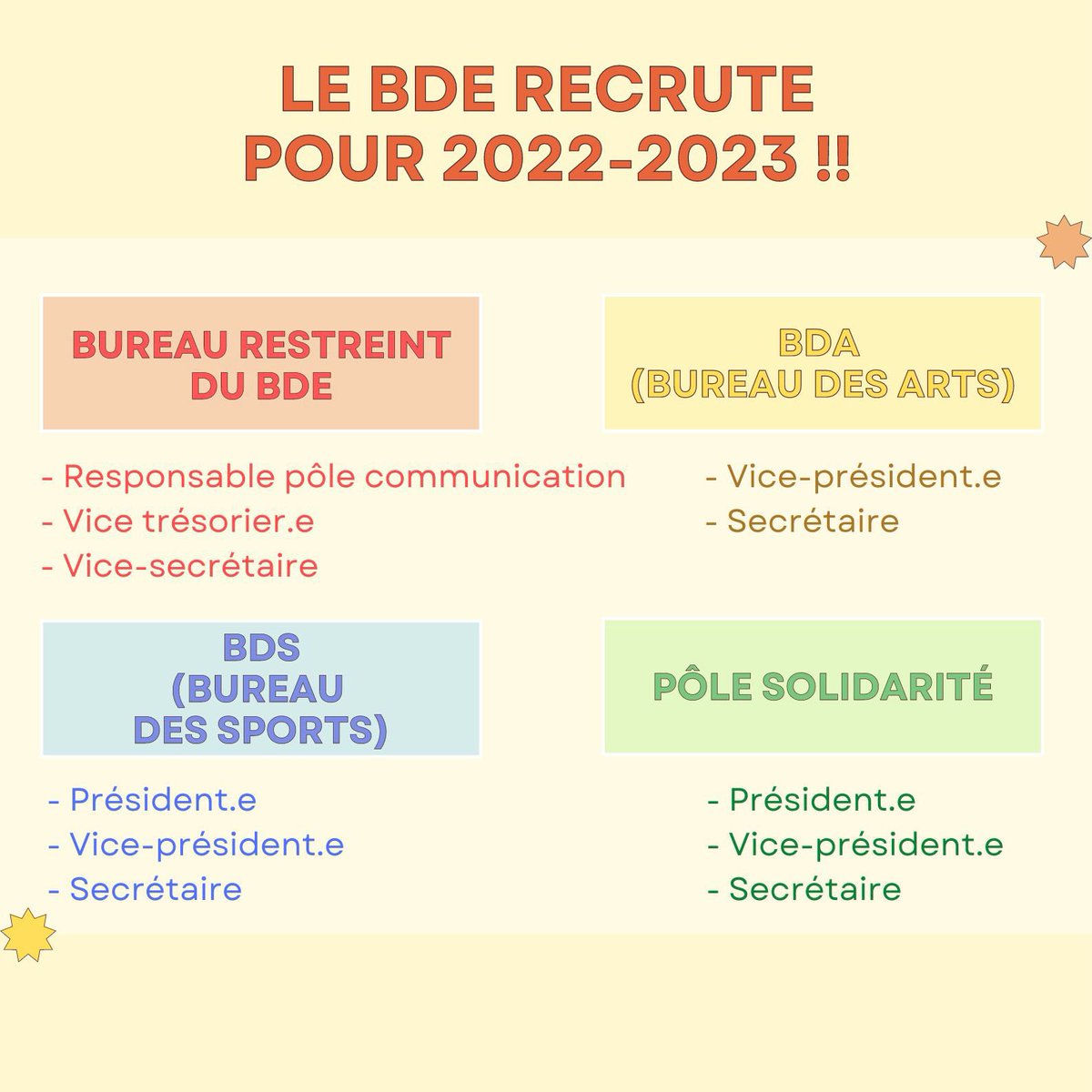 BDE_INALCO's tweet photo. Tu veux rejoindre l’équipe du BDE pour l’année 2022-2023 ?! 👨‍👩‍👧‍👦🤸‍♀️🌟

Envoie un mail à inalcobde@gmail.com avec 
- en objet le POSTE que tu veux
- ton Prénom, NOM et tes Études 
- quelques lignes en expliquant pourquoi le poste t’intéresse 😉 
Jusqu’au 20 septembre inclus 🫵 https://t.co/7lNXP3L0Bm